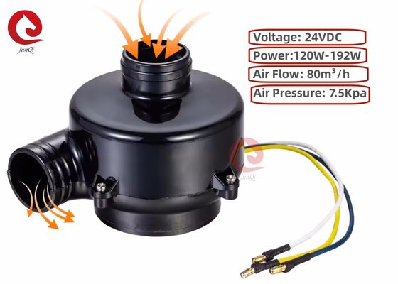 24 V 23000 Rpm Hochwirksamkeit 80 m3/h Luftstrom Rückwärtszentrifugalventilator für Produktionsanlagen